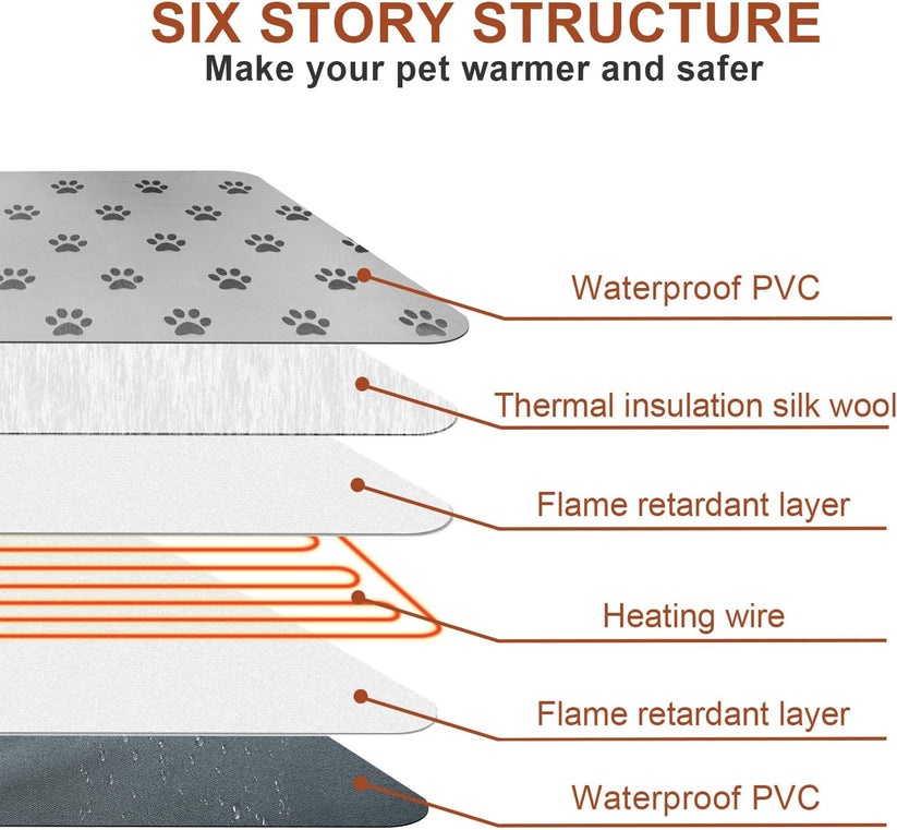 Waterproof Dog Heating Pad – Large 28x18in Heated Pet Mat with Adjustable Thermostat, Durable Wire & Paw Print Design