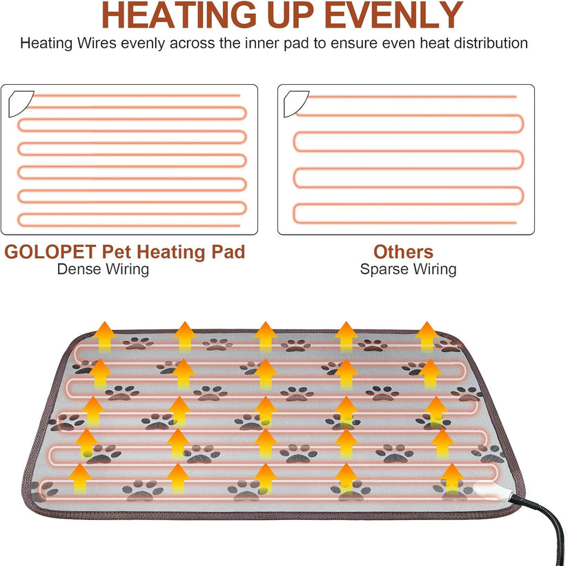 Waterproof Dog Heating Pad – Large 28x18in Heated Pet Mat with Adjustable Thermostat, Durable Wire & Paw Print Design
