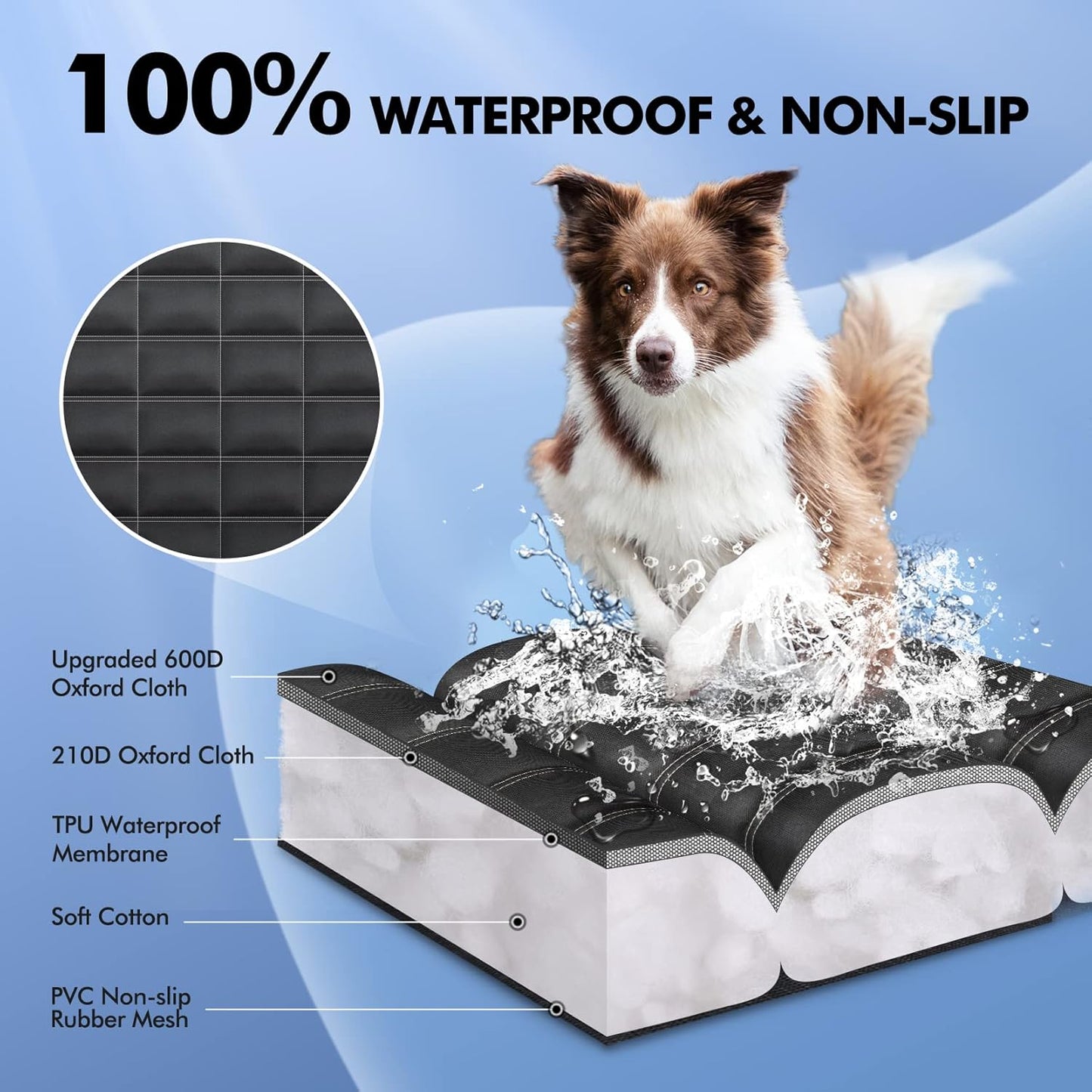Hopidogie 4-in-1 Dog Car Seat Cover – Waterproof, Scratchproof, Non-Slip & Durable Pet Protector