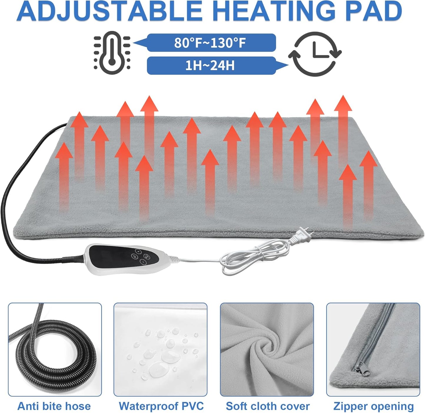 Heated Cat House – Waterproof Indoor & Outdoor Pet Shelter with Heating Pad, Smart Thermostat & Foldable Design